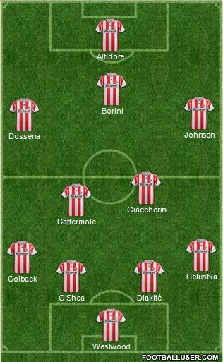 Sunderland Formation 2013