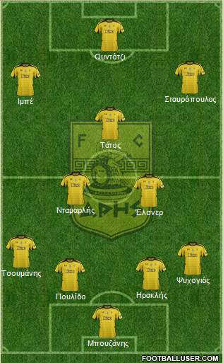 AS Aris Salonika Formation 2013