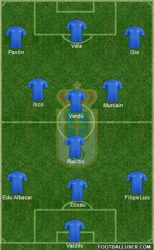 Real Oviedo S.A.D. Formation 2013