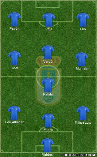 Real Oviedo S.A.D. Formation 2013