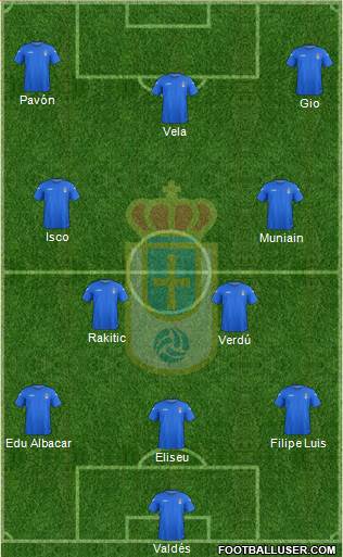 Real Oviedo S.A.D. Formation 2013