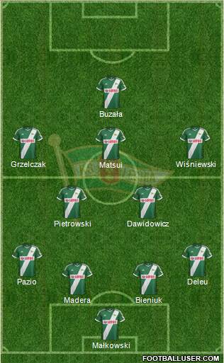 Lechia Gdansk Formation 2013