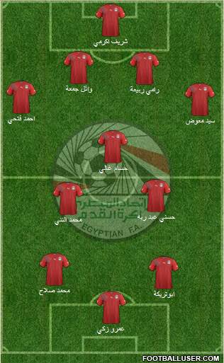 Egypt Formation 2013