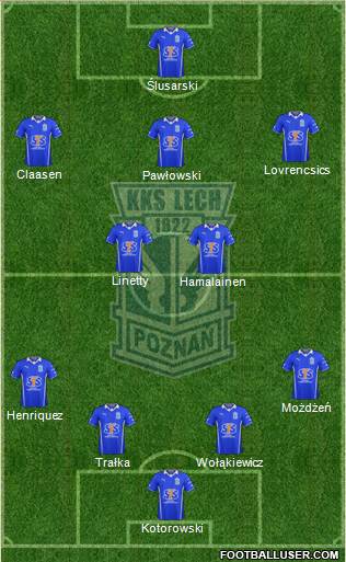 Lech Poznan Formation 2013