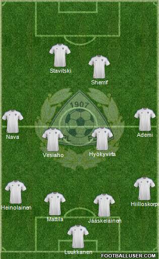 Finland Formation 2013