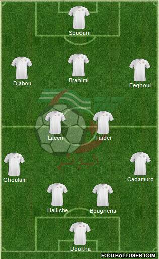 Algeria Formation 2013