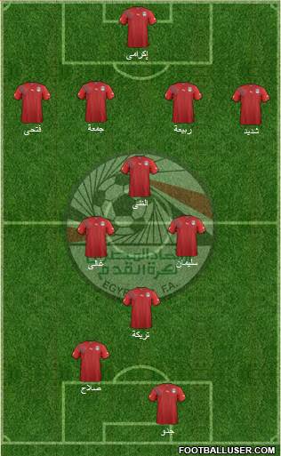 Egypt Formation 2013