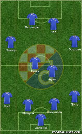 NK Dinamo Formation 2013