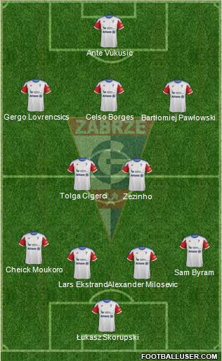 Gornik Zabrze Formation 2013