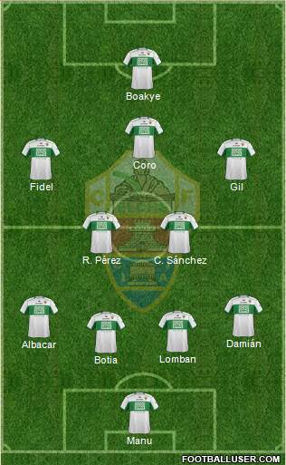 Elche C.F., S.A.D. Formation 2013