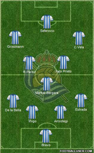 Real Sociedad S.A.D. Formation 2013