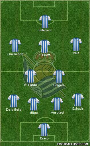 Real Sociedad S.A.D. Formation 2013