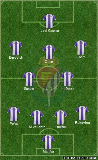 R. Valladolid C.F., S.A.D. Formation 2013