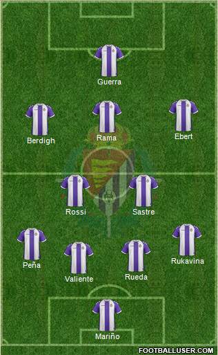 R. Valladolid C.F., S.A.D. Formation 2013