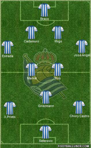 Real Sociedad S.A.D. Formation 2013