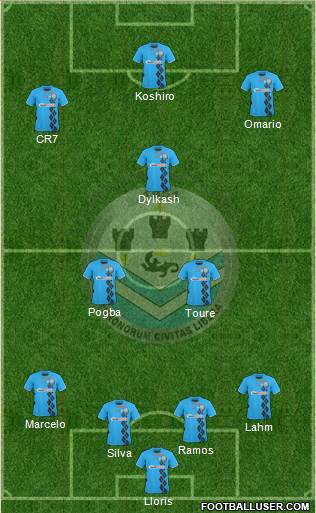 Tours Football Club Formation 2013