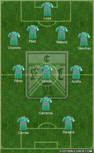 Ferro Carril Oeste Formation 2013