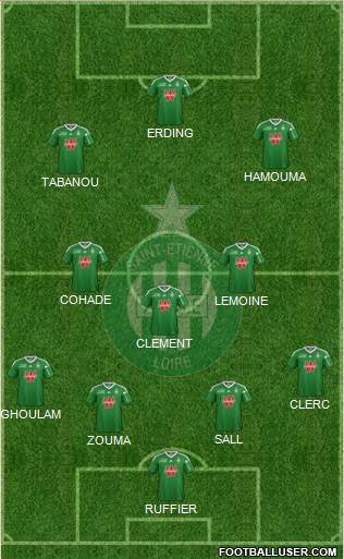 A.S. Saint-Etienne Formation 2013