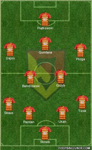 Jagiellonia Bialystok Formation 2013