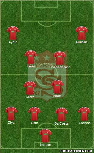 Sivasspor Formation 2013