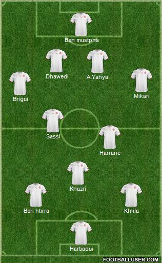 Tunisia Formation 2013