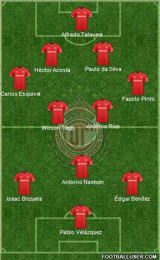 Deportivo Toluca Formation 2013