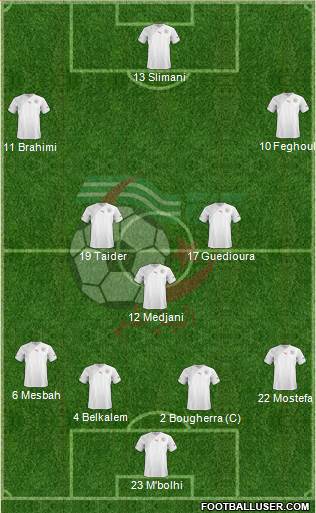 Algeria Formation 2013