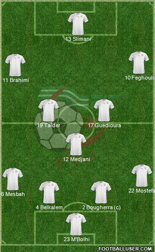 Algeria Formation 2013