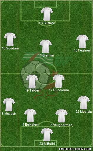 Algeria Formation 2013