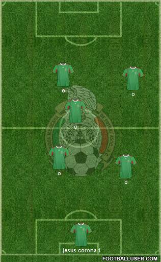 Mexico Formation 2013