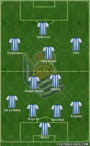 Real Sociedad S.A.D. Formation 2013