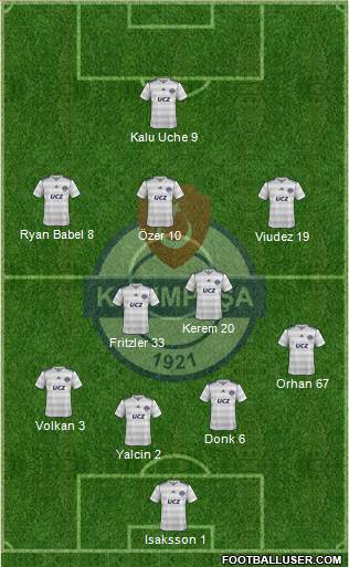 Kasimpasa Formation 2013