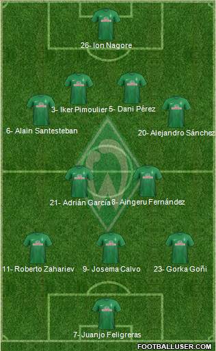 Werder Bremen Formation 2013