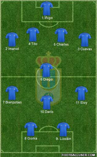 Real Oviedo S.A.D. Formation 2013