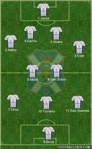 C.D. Tenerife S.A.D. Formation 2013