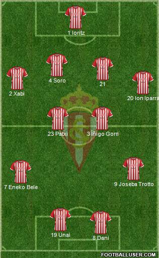 Real Sporting S.A.D. Formation 2013