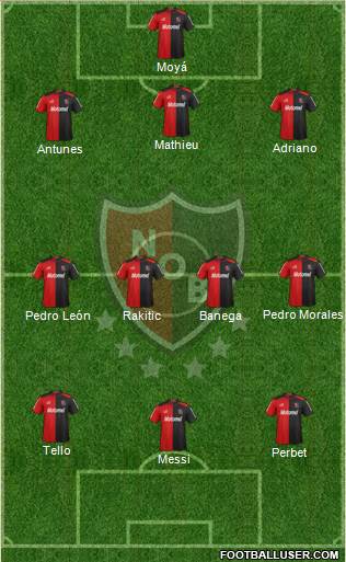 Newell's Old Boys Formation 2013