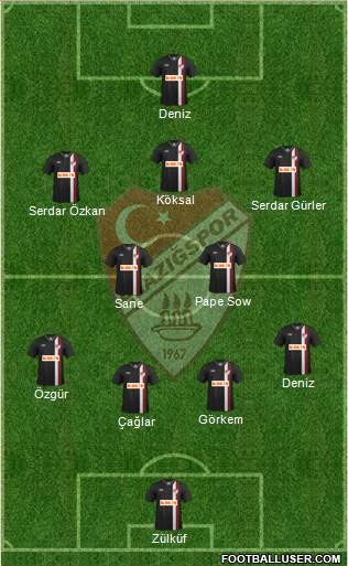 Elazigspor Formation 2013