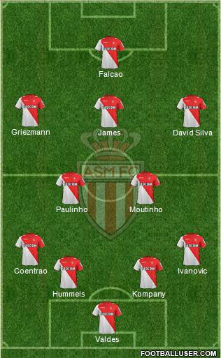 AS Monaco FC Formation 2013