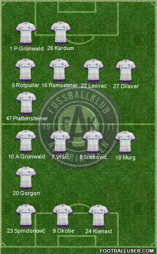 FK Austria Wien Formation 2013