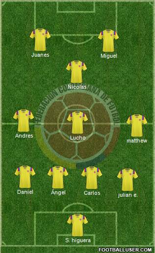 Colombia Formation 2013