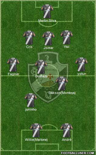 CR Vasco da Gama Formation 2013