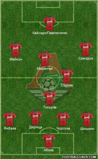 Lokomotiv Moscow Formation 2013