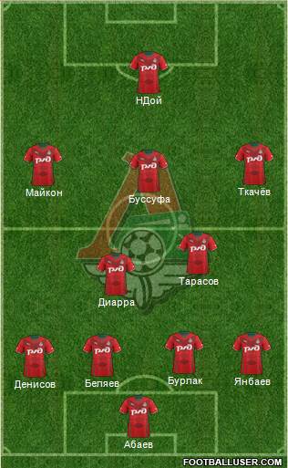 Lokomotiv Moscow Formation 2013