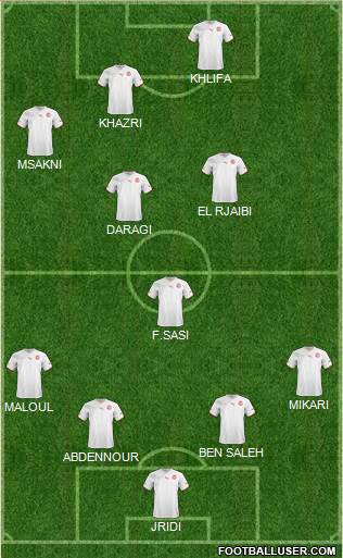 Tunisia Formation 2013