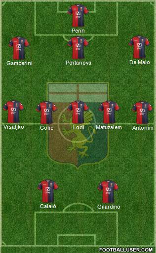 Genoa Formation 2013