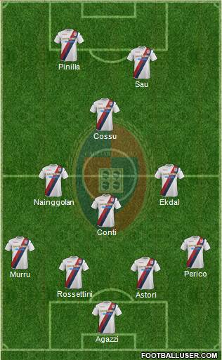 Cagliari Formation 2013