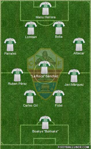 Elche C.F., S.A.D. Formation 2013