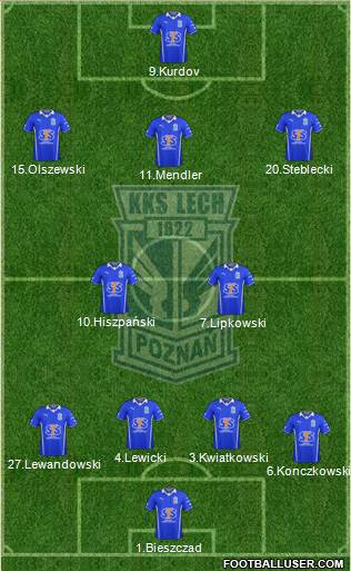 Lech Poznan Formation 2013