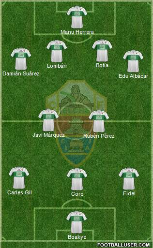 Elche C.F., S.A.D. Formation 2013